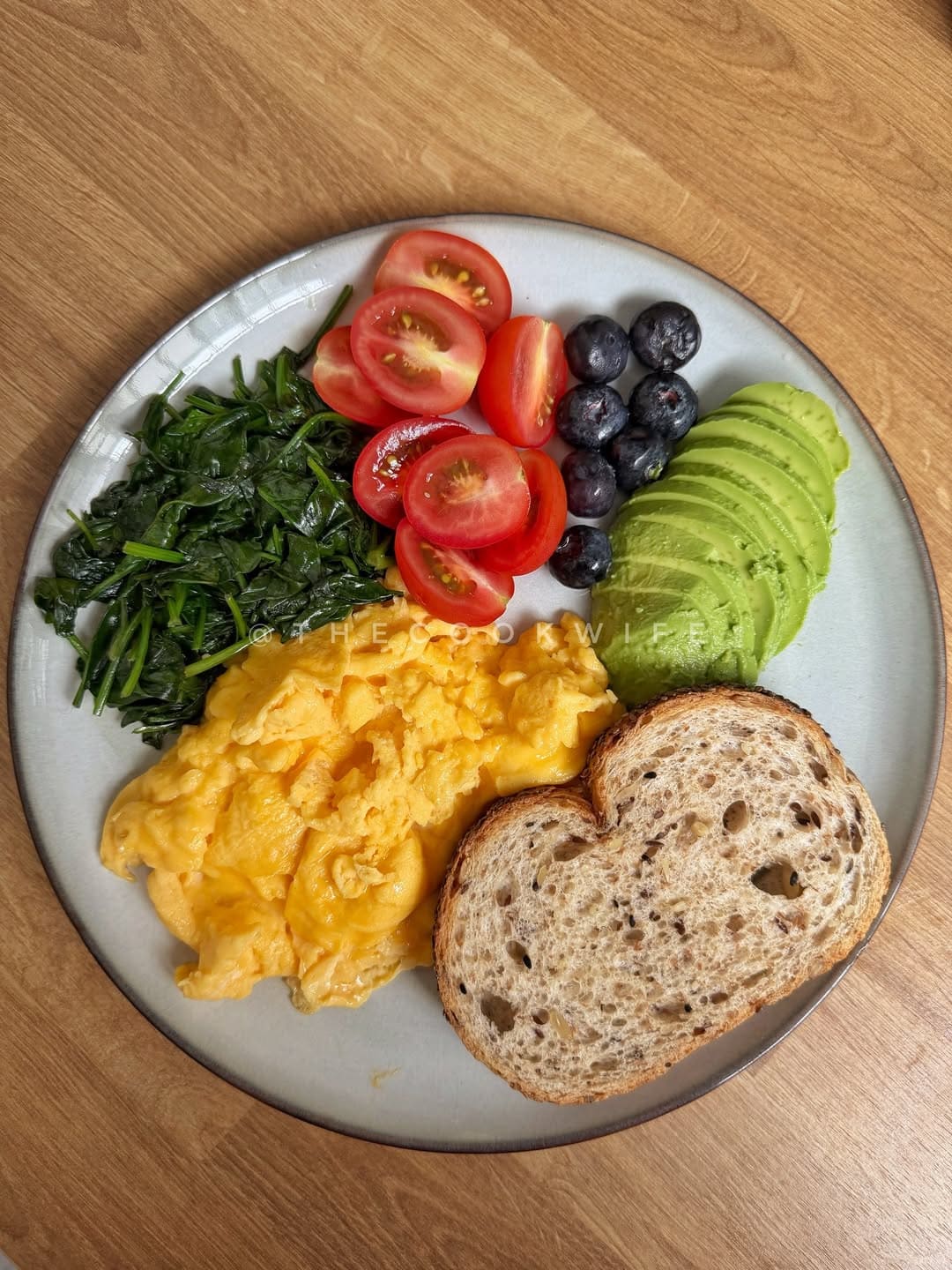 Balanced Clean Breakfast Plate